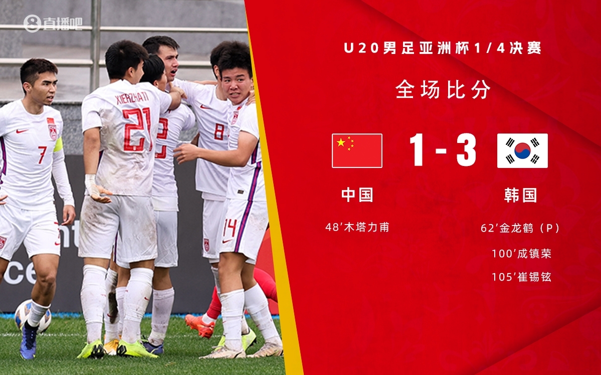 復仇！U22國足絕殺復仇韓國，2年前U20亞洲杯加時憾負無緣世青賽