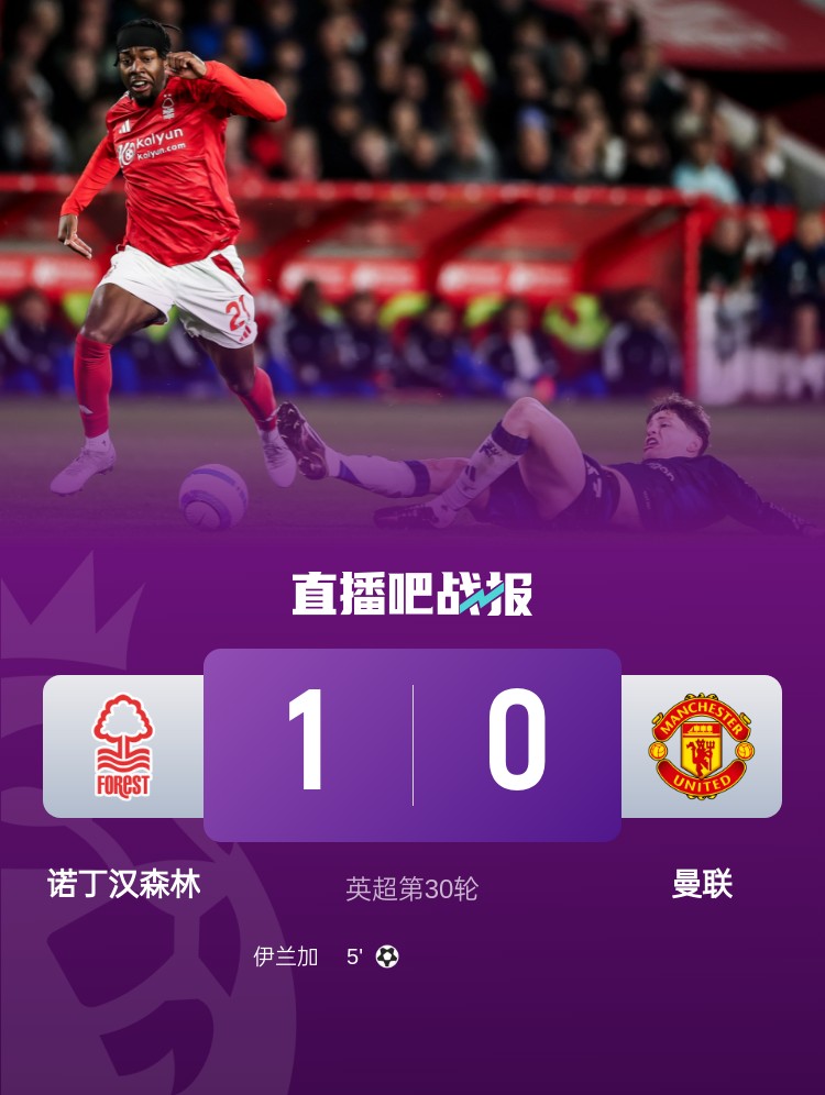 紅魔青訓(xùn)！22歲伊蘭加2年前1500萬鎊出售，本賽季6球9助身價翻倍